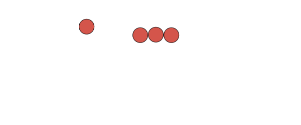 PENDULO